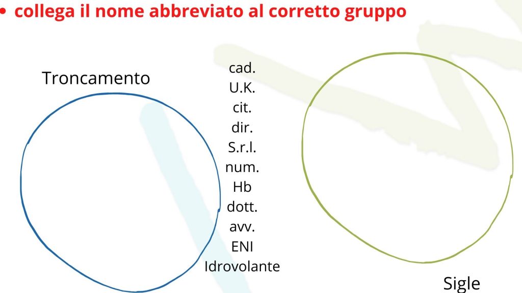 eserczi abbreviazioni