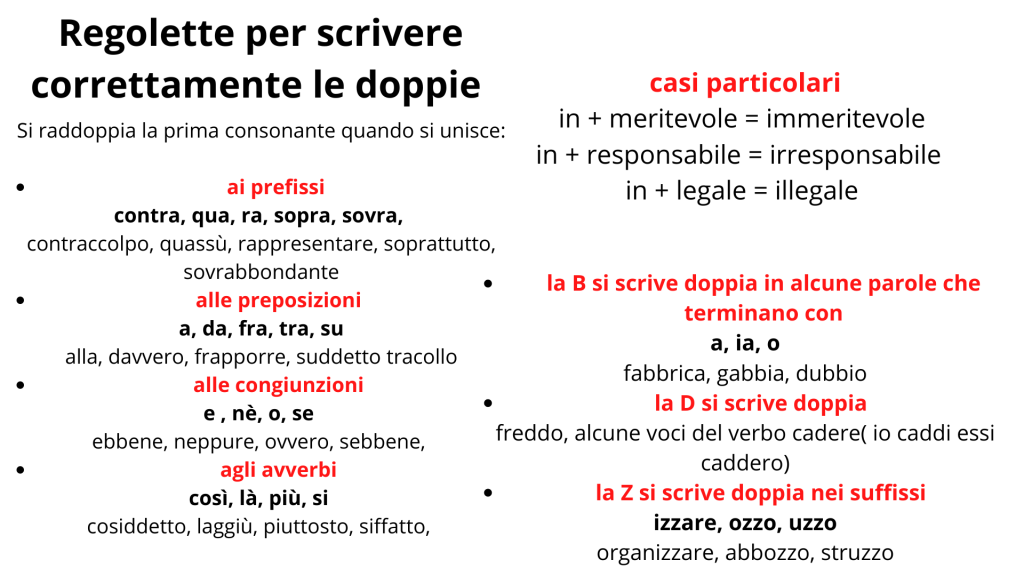 Regolette per scrivere correttamente le doppie