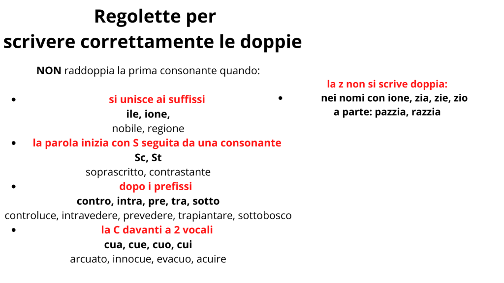 Regolette per scrivere correttamente le doppie